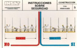 SI - NO CONSTRUCCION ANDAMIOS SI NO INSHT (14)  IMAGEN FOTOGRAFIA